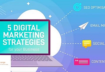 5 digital marketing strategies for after COVID startups business tactics