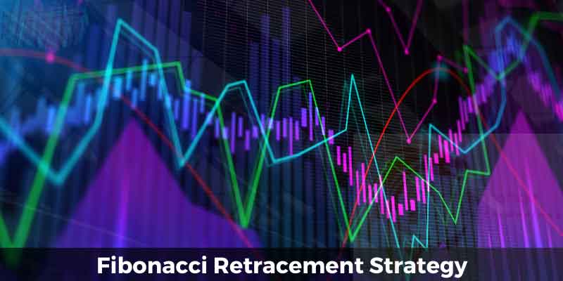 Fibonacci-Trading-Strategy
