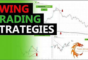 swing-trading-strategy
