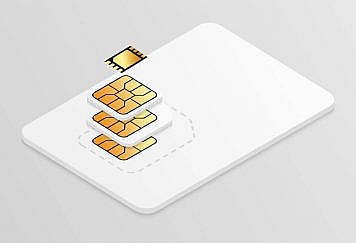 What Is M2m Sim Card Technology