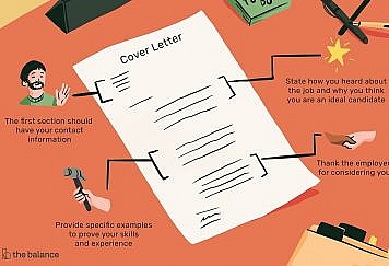 How to Write a Motivational Letter- Top Ideas for Writing