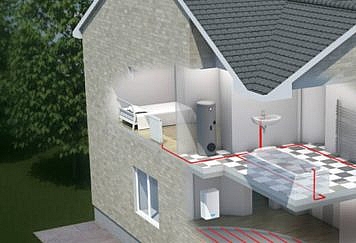 Heat Recovery Ventilation System in a New Build Homes