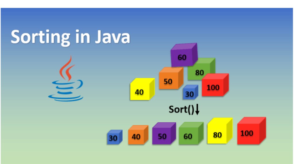 Different Types Of Sort In Java You Must Know