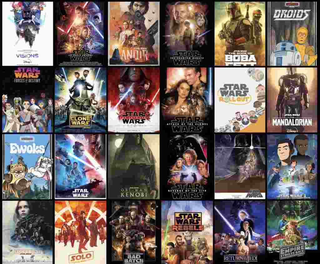 What is the Order of the Star Wars Franchise