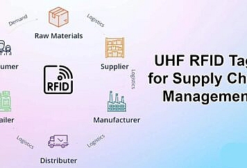 How UHF Passive Tags Work in Supply Chain Asset Tracking