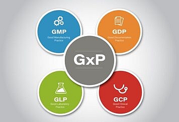 Understanding GxP Compliance in Pharmaceutical Manufacturing