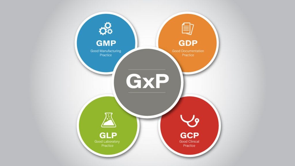 Understanding GxP Compliance in Pharmaceutical Manufacturing
